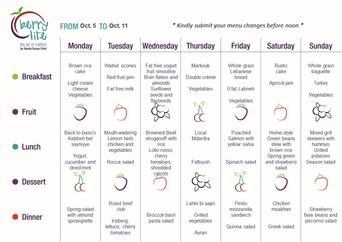 69- Berrylite menu Oct. 5 till Oct. 11