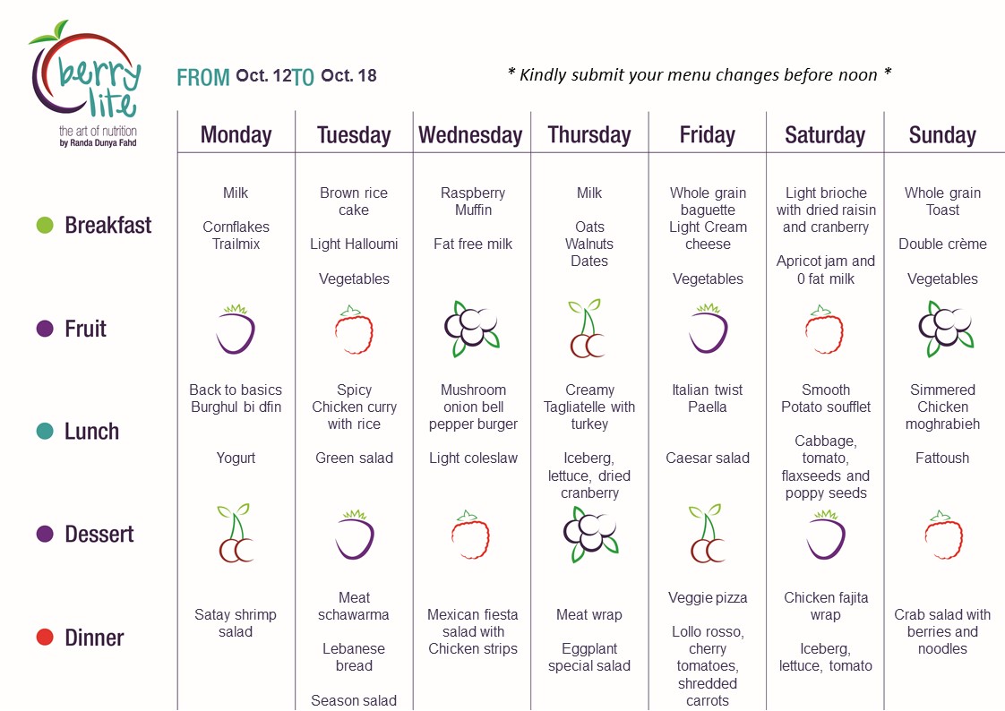 70- Berrylite menu Oct. 12 till Oct. 18