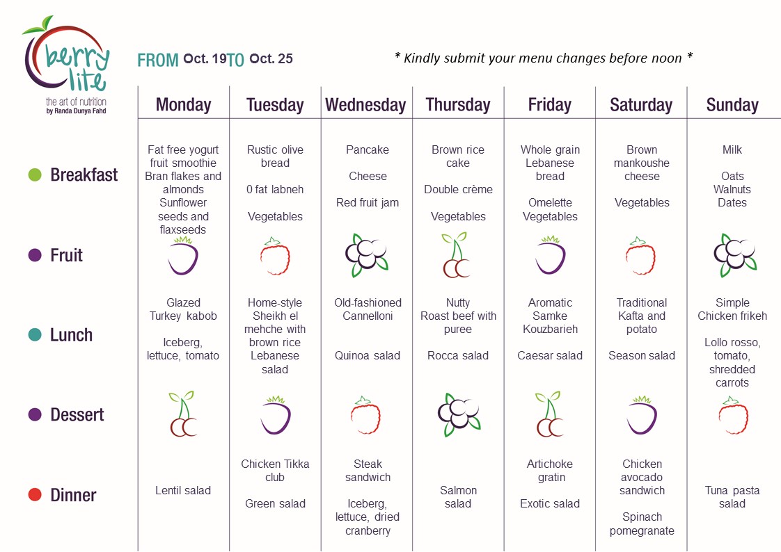 71- Berrylite menu Oct. 19 till Oct. 25