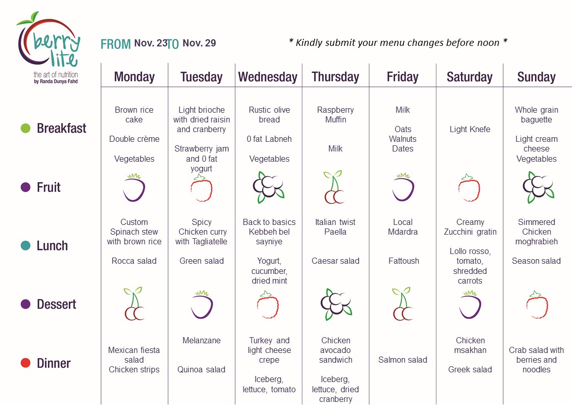 76- Berrylite menu Nov.23 till Nov. 29