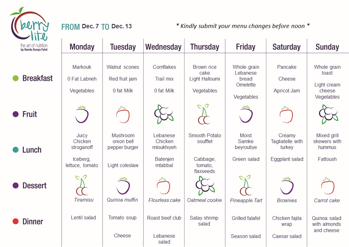 78- Berrylite menu Dec. 7 till Dec. 13