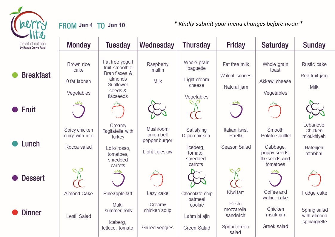 82- Berrylite menu Jan.4 till Jan.10