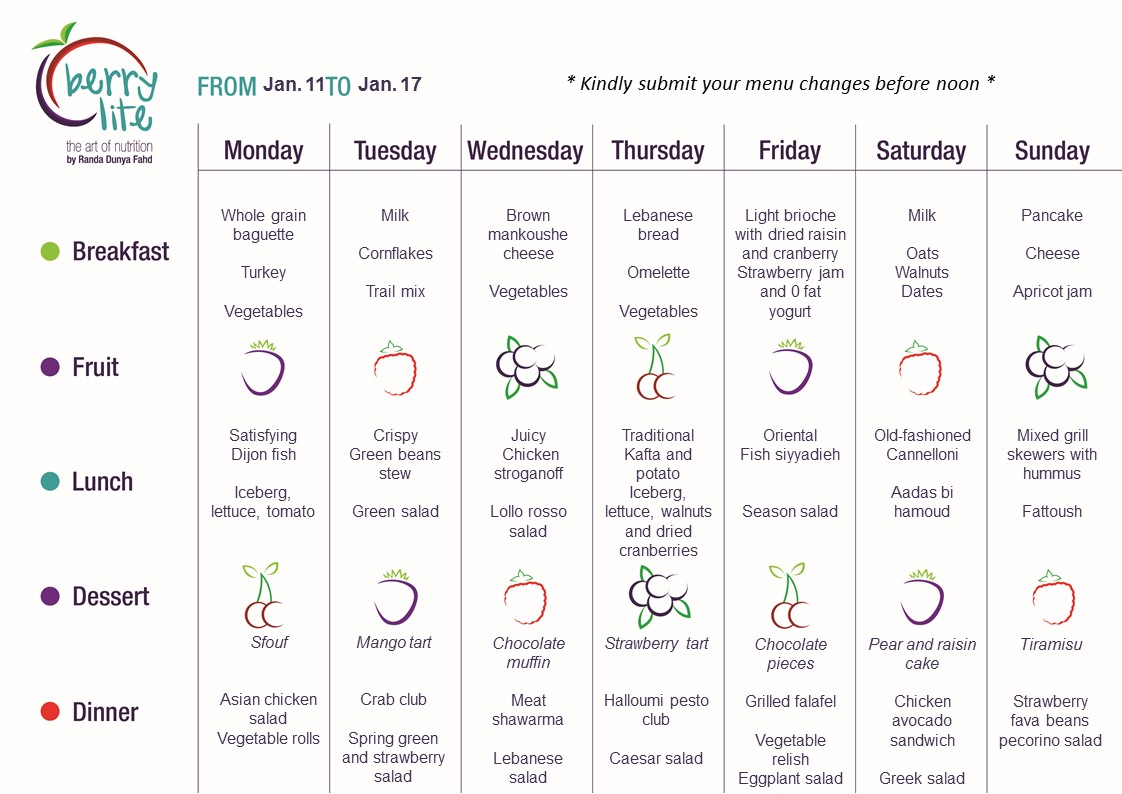 83- Berrylite menu Jan. 11 till Jan. 17