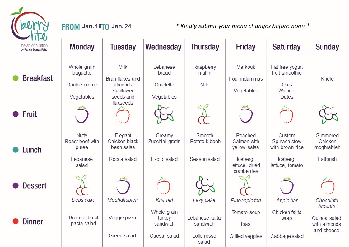 84- Berrylite menu Jan. 18 till Jan. 24