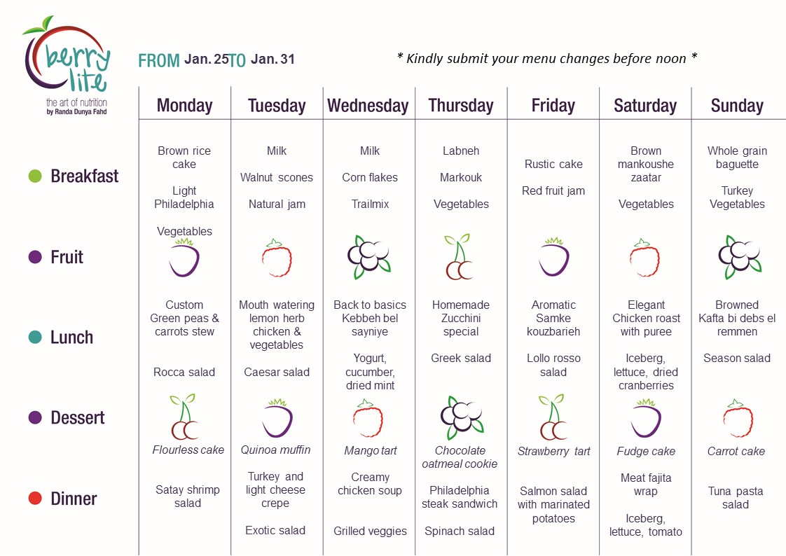 85- Berrylite menu Jan. 25 till Jan. 31