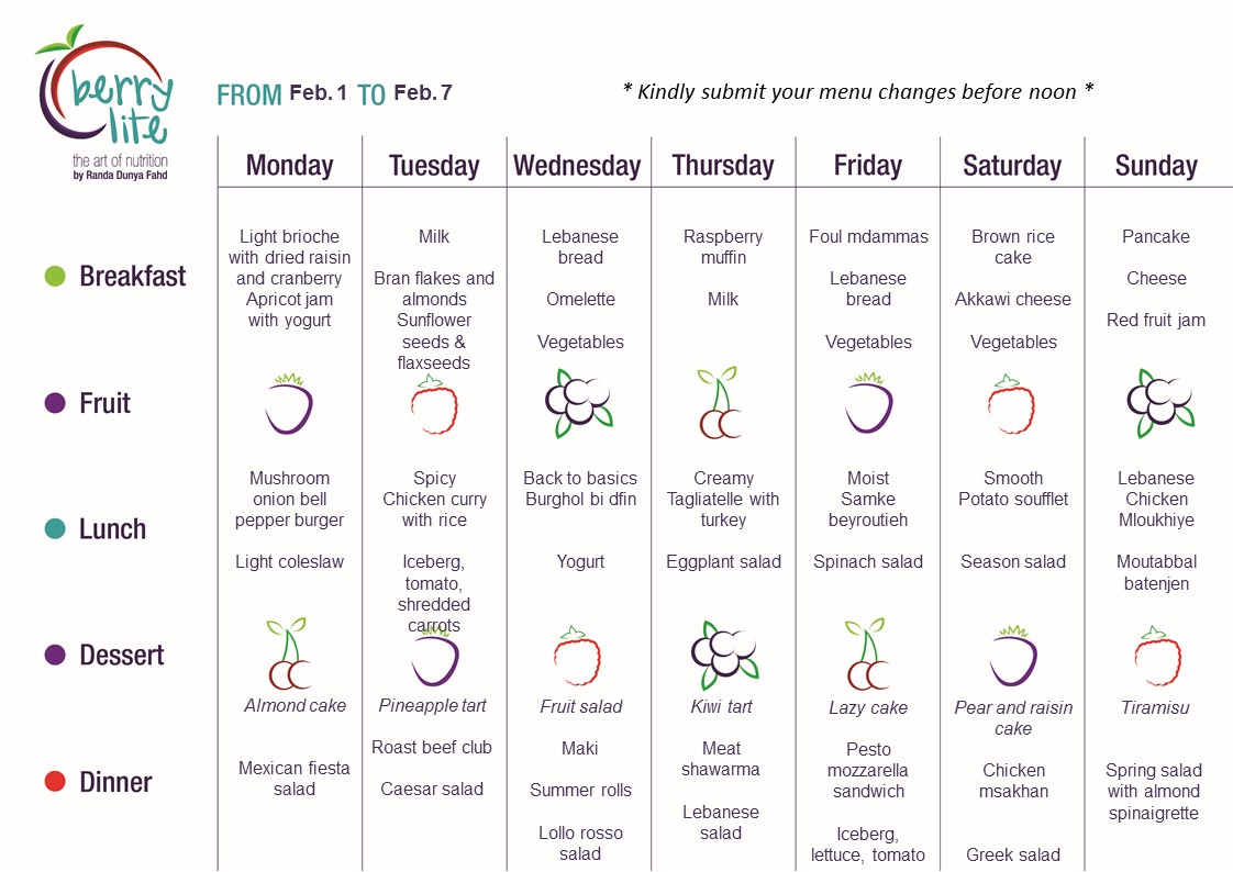 86- Berrylite menu Feb. 1 till Feb. 7