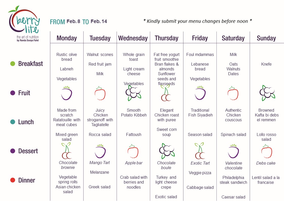 87- Berrylite menu Feb. 8 till Feb. 14