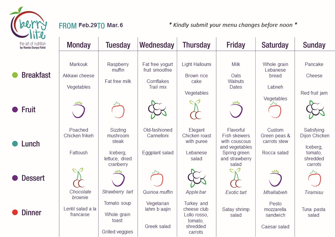 90- Berrylite menu Feb. 29 till Mar. 6