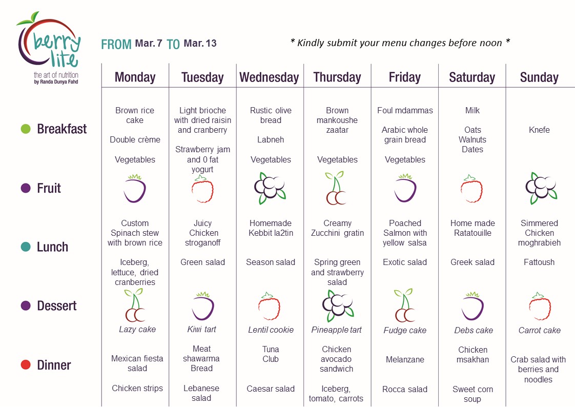 91- Berrylite menu Mar. 7 till Mar. 13