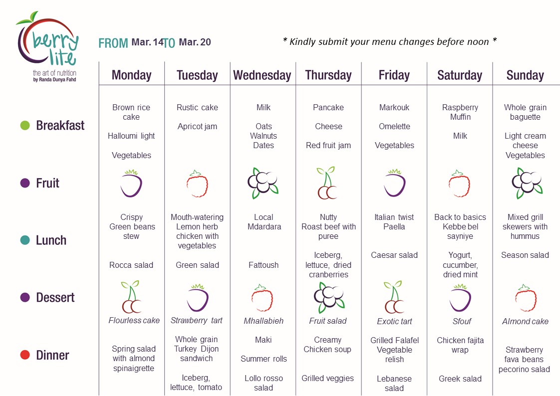 92- Berrylite menu Mar. 14 till Mar. 20