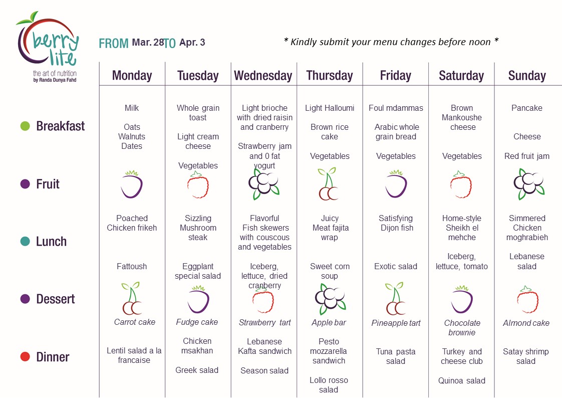 94- Berrylite menu Mar.28 till Apr. 3