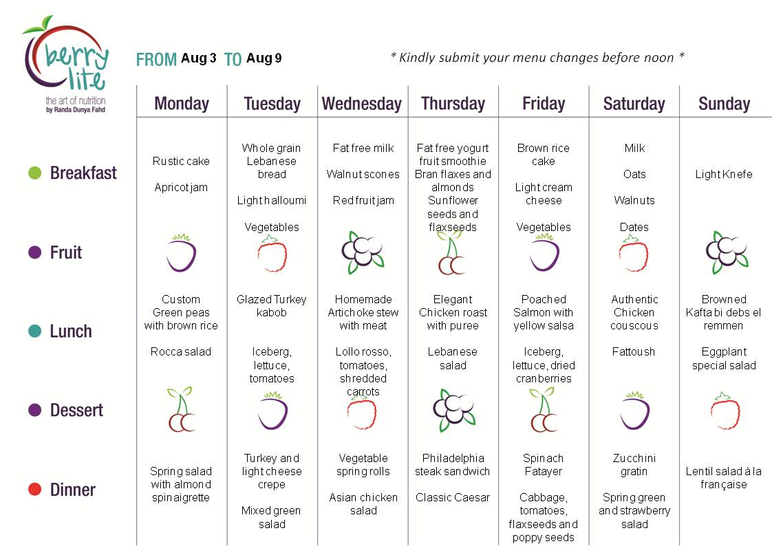 Berrylite menu Aug 3 till Aug 9